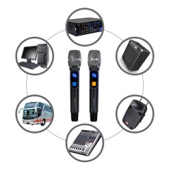 Buy SonicGear Wireless Microphones - WM 3300 UL - Dual 2 Wireless Microphones wi... in Cyprus, Nicosia, Limassol, Larnaka, Pafos