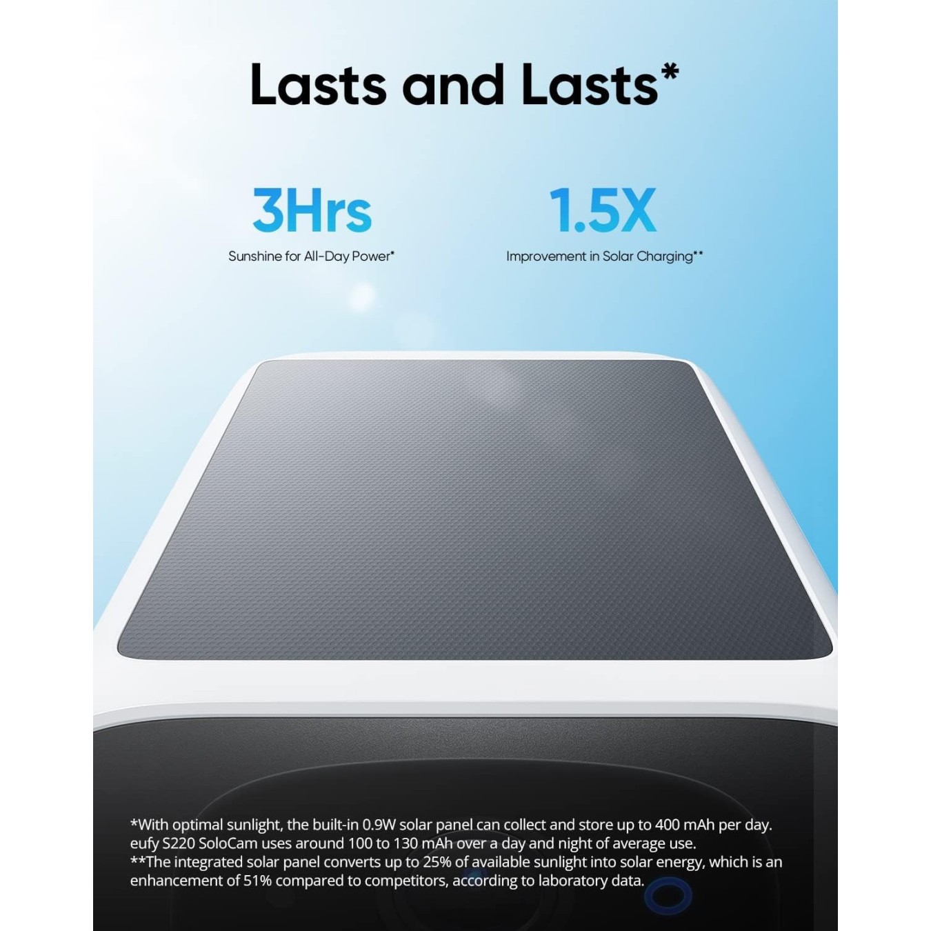 Anker Eufy Security Camera Outdoor SoloCam 2Pack - S220 - Outdoor SoloCam 2Pack — Buy in Cyprus with Fast Delivery