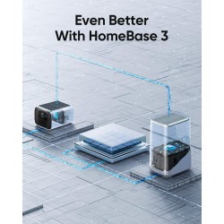 Buy Anker Eufy Security Camera Outdoor SoloCam 2Pack - S220 - Outdoor SoloCam 2Pack in Cyprus, Nicosia, Limassol, Larnaka, Pafos