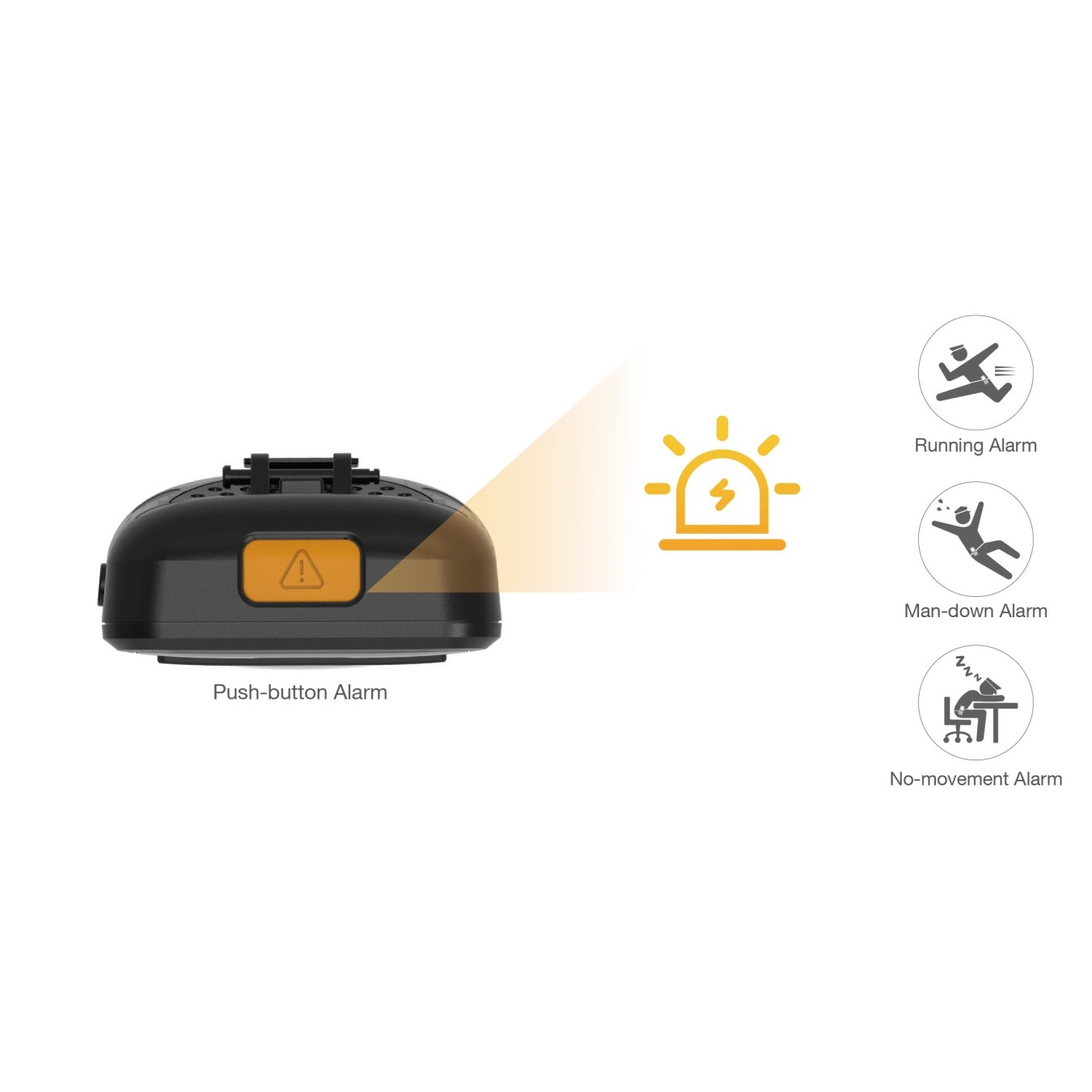 Yealink IP Phone Cordless DECT Base & W59R Rugged Handset - W79P - Cordless DECT Base & W59R Rugged Handset