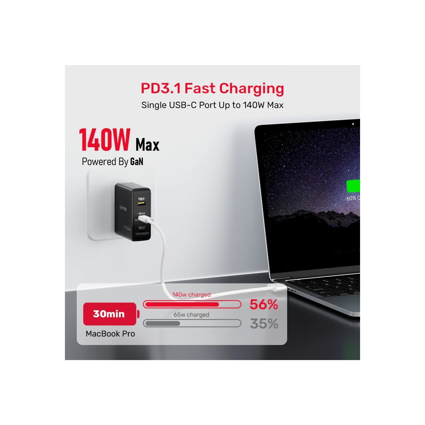 Unitek Charge - P1115A - 140W 4in1 GaN Charger+240W Cable — Buy in Cyprus with Fast Delivery
