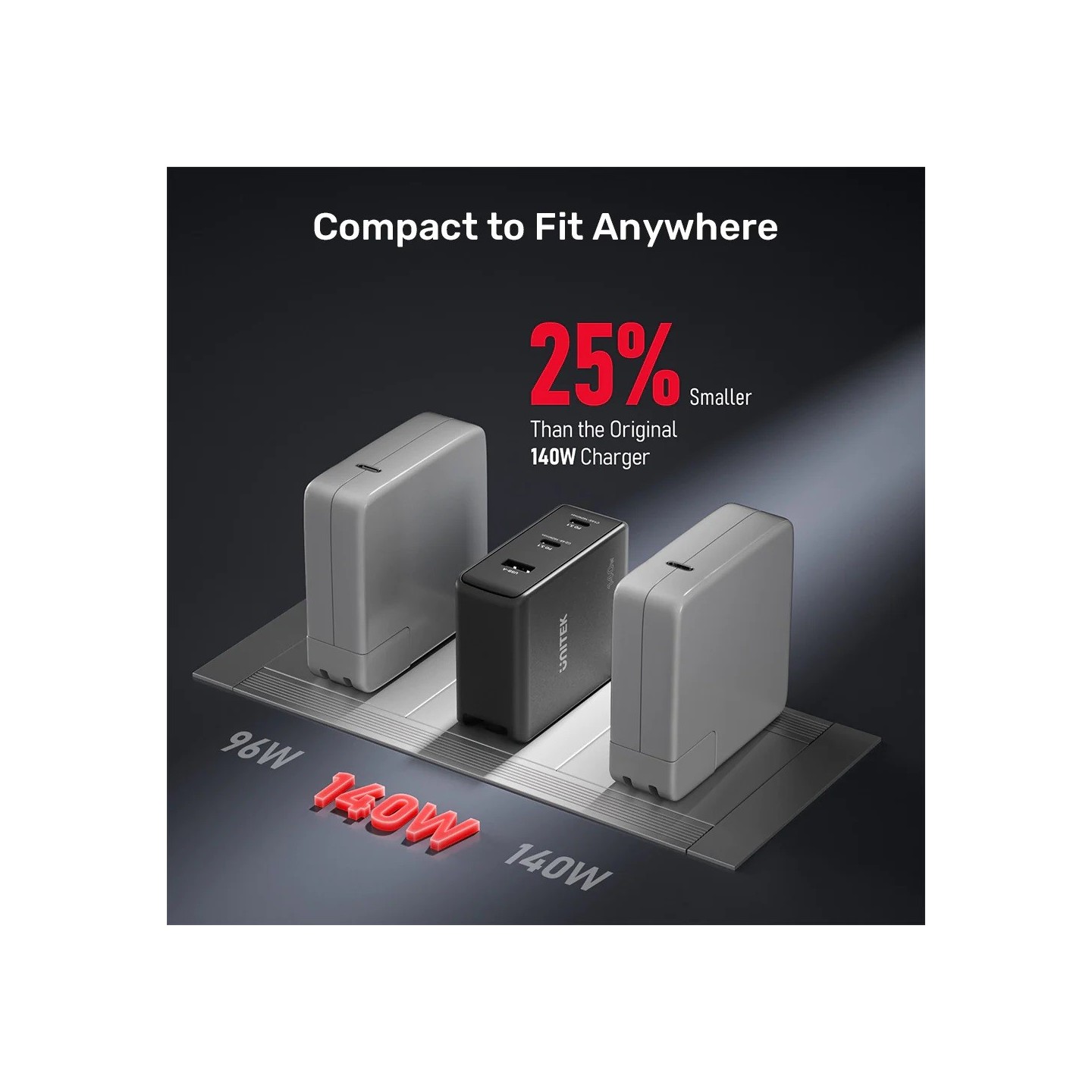 Unitek Charge - P1115A - 140W 4in1 GaN Charger+240W Cable — Buy in Cyprus with Fast Delivery