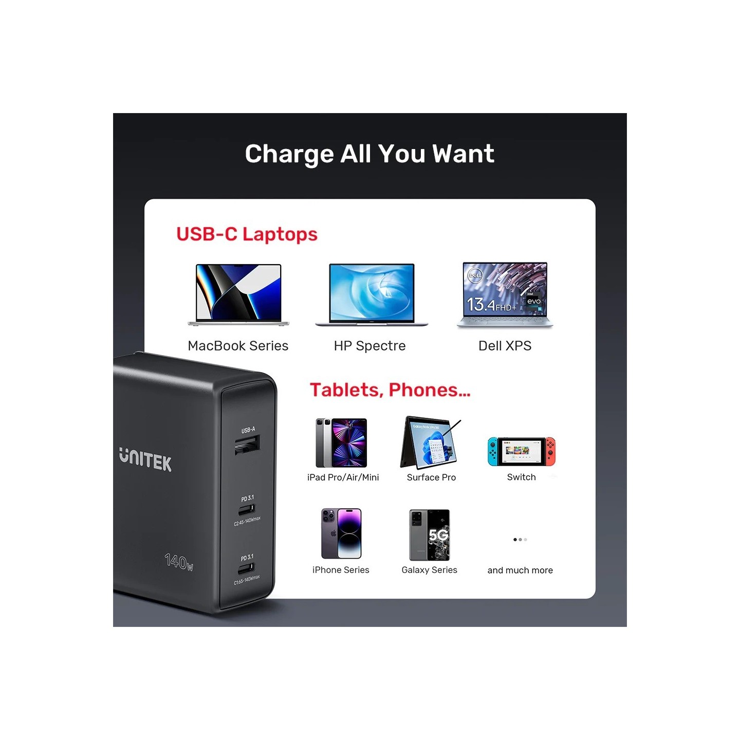 Unitek Charge - P1115A - 140W 4in1 GaN Charger+240W Cable — Buy in Cyprus with Fast Delivery