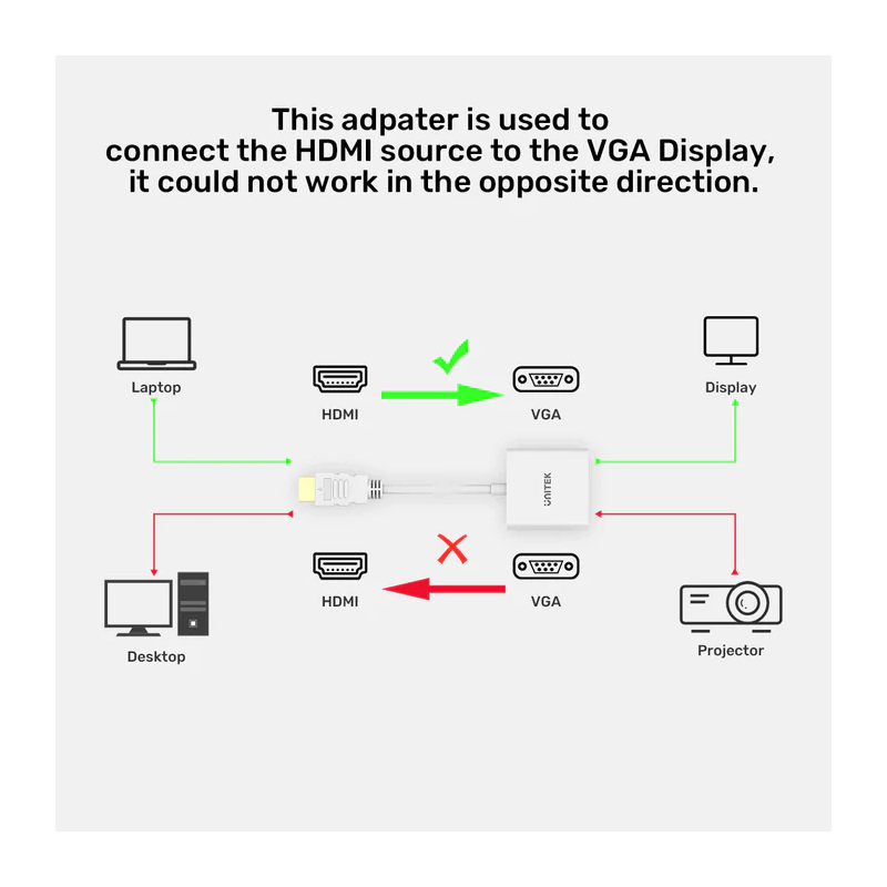 Buy Unitek HDMI to VGA Converter - Y-6333C01 - without Power Port in Cyprus, Nicosia, Limassol, Larnaka, Pafos