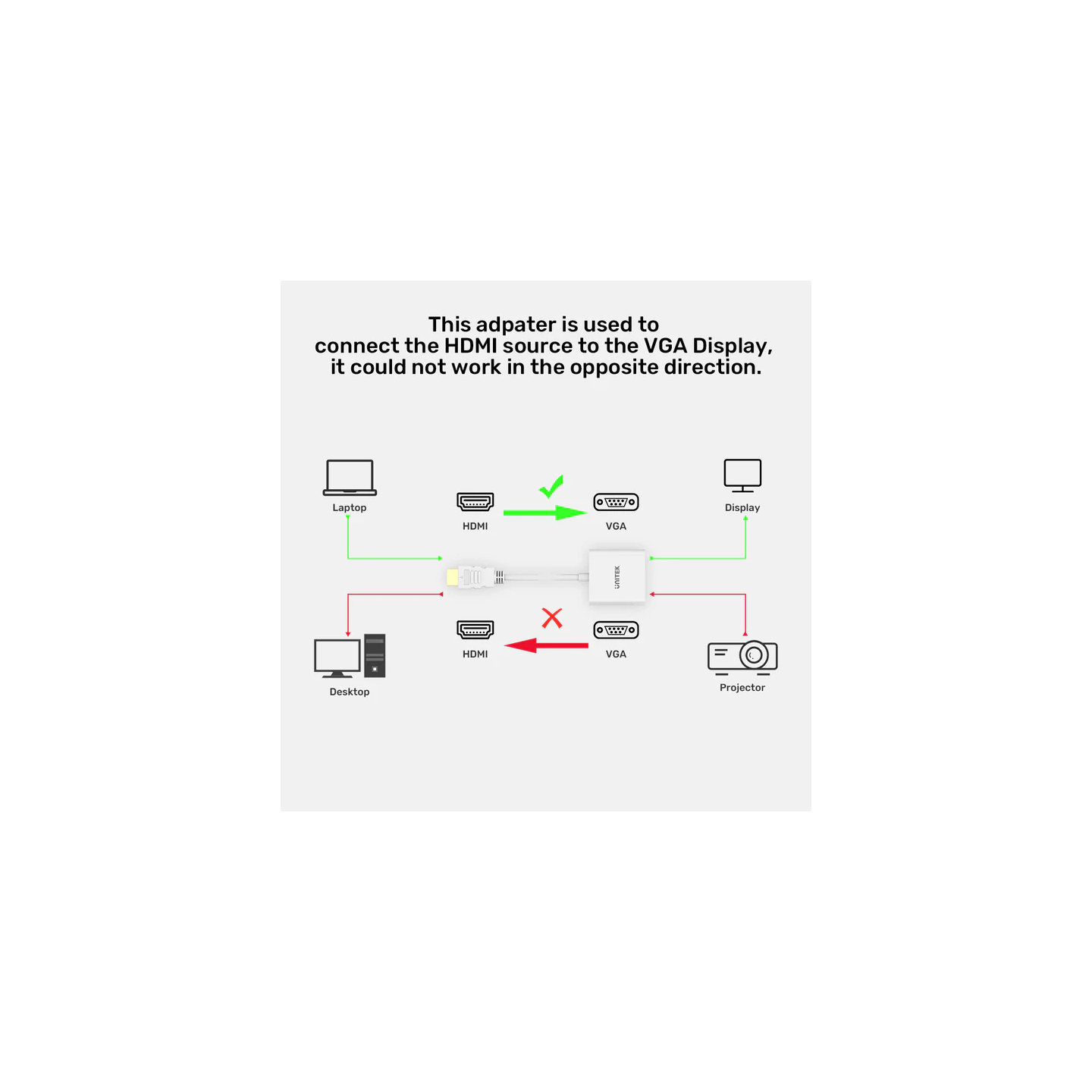 Unitek HDMI to VGA Converter - Y-6333C01 - without Power Port — Buy in Cyprus with Fast Delivery