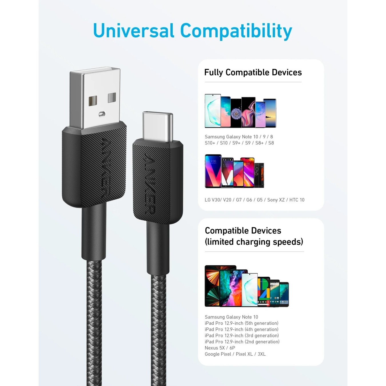 Anker Mobile Cable USB A to USB C - 322 - 0.9m - White — Buy in Cyprus with Fast Delivery