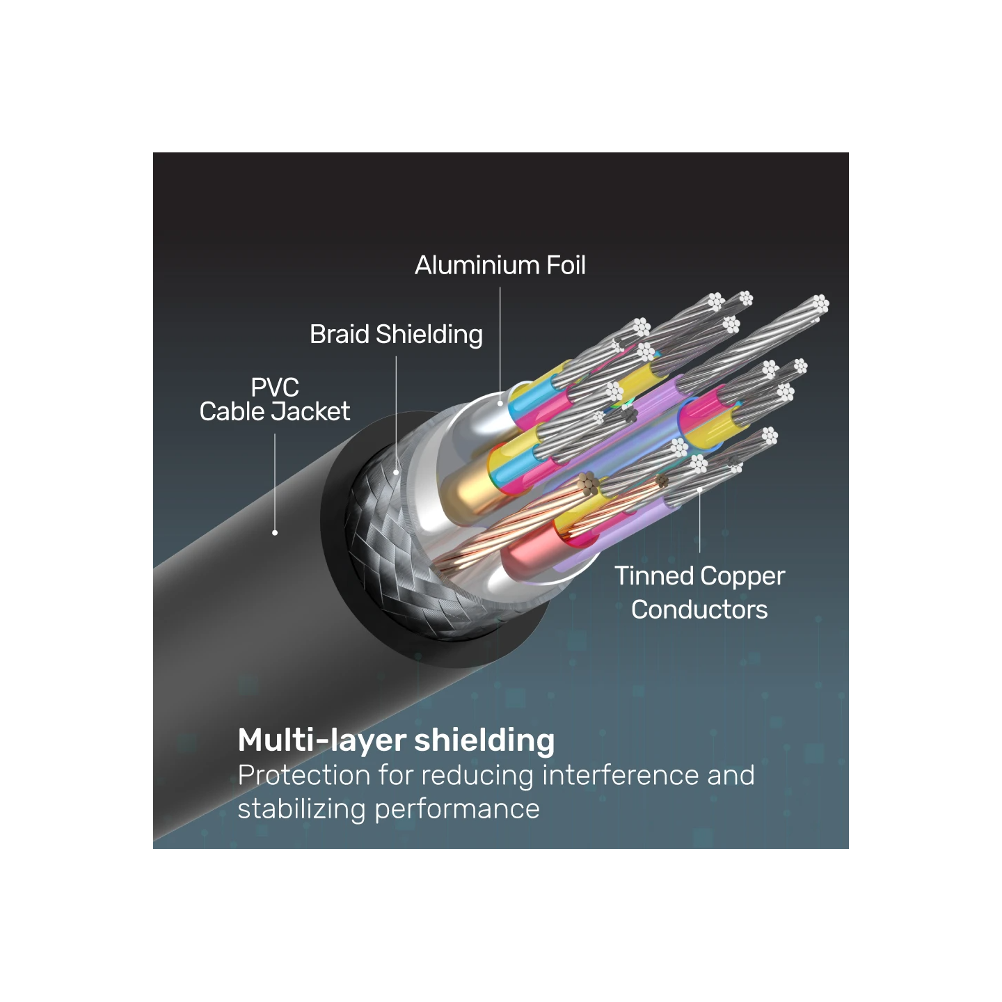 Unitek HDMI 2.0 Cable 4K HDR & ARC (Full Copper) 5.0m Black - C11041BK - HDMI 2.0 Cable 4K HDR & ARC (Full Copper) 5.0m Black