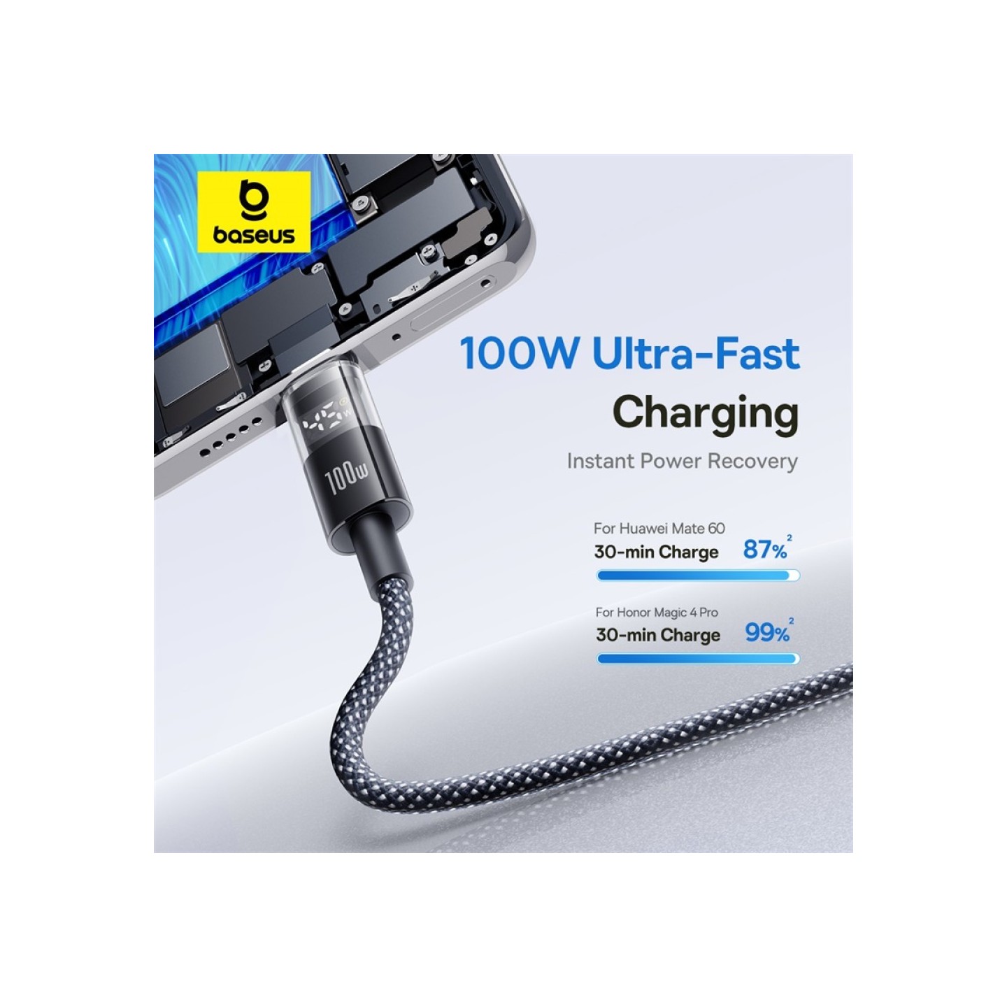 Baseus Display 2 USB-C to USB-A Braided Cable 100W 2m Black (Boxed) — Buy in Cyprus with Fast Delivery