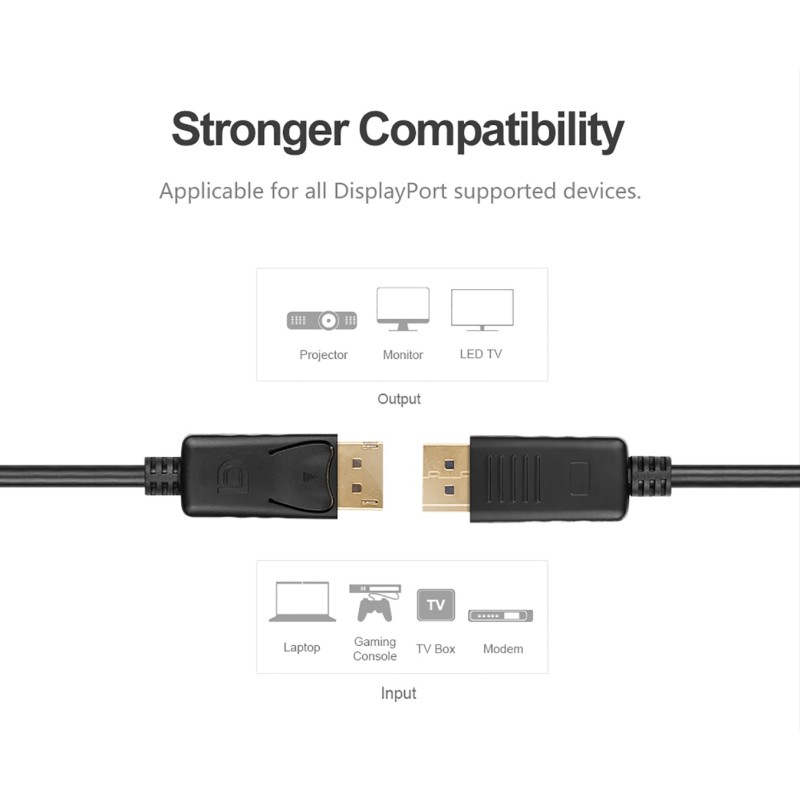 Buy Unitek DisplayPort 1.2 Cable 4K60Hz M-M 3.0m - Y-C609BK - DisplayPort 1.2 Ca... in Cyprus, Nicosia, Limassol, Larnaka, Pafos