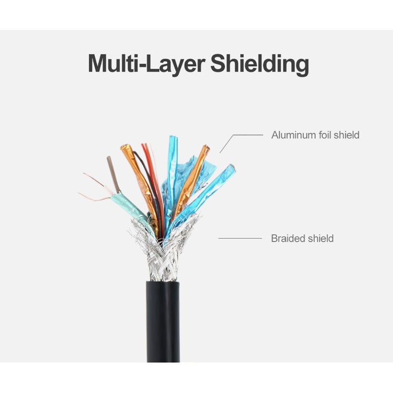 Buy Unitek DisplayPort 1.2 Cable 4K60Hz M-M 3.0m - Y-C609BK - DisplayPort 1.2 Ca... in Cyprus, Nicosia, Limassol, Larnaka, Pafos