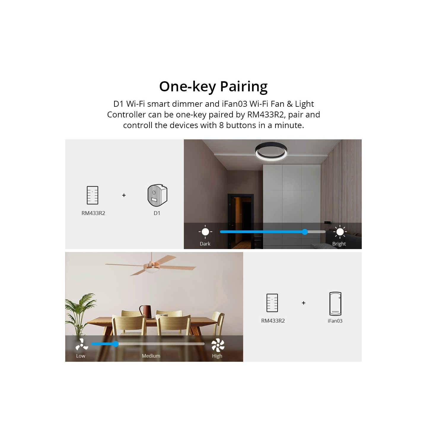 Sonoff Remote For Sonoff RF Devices - RM433R2 - Remote — Buy in Cyprus with Fast Delivery