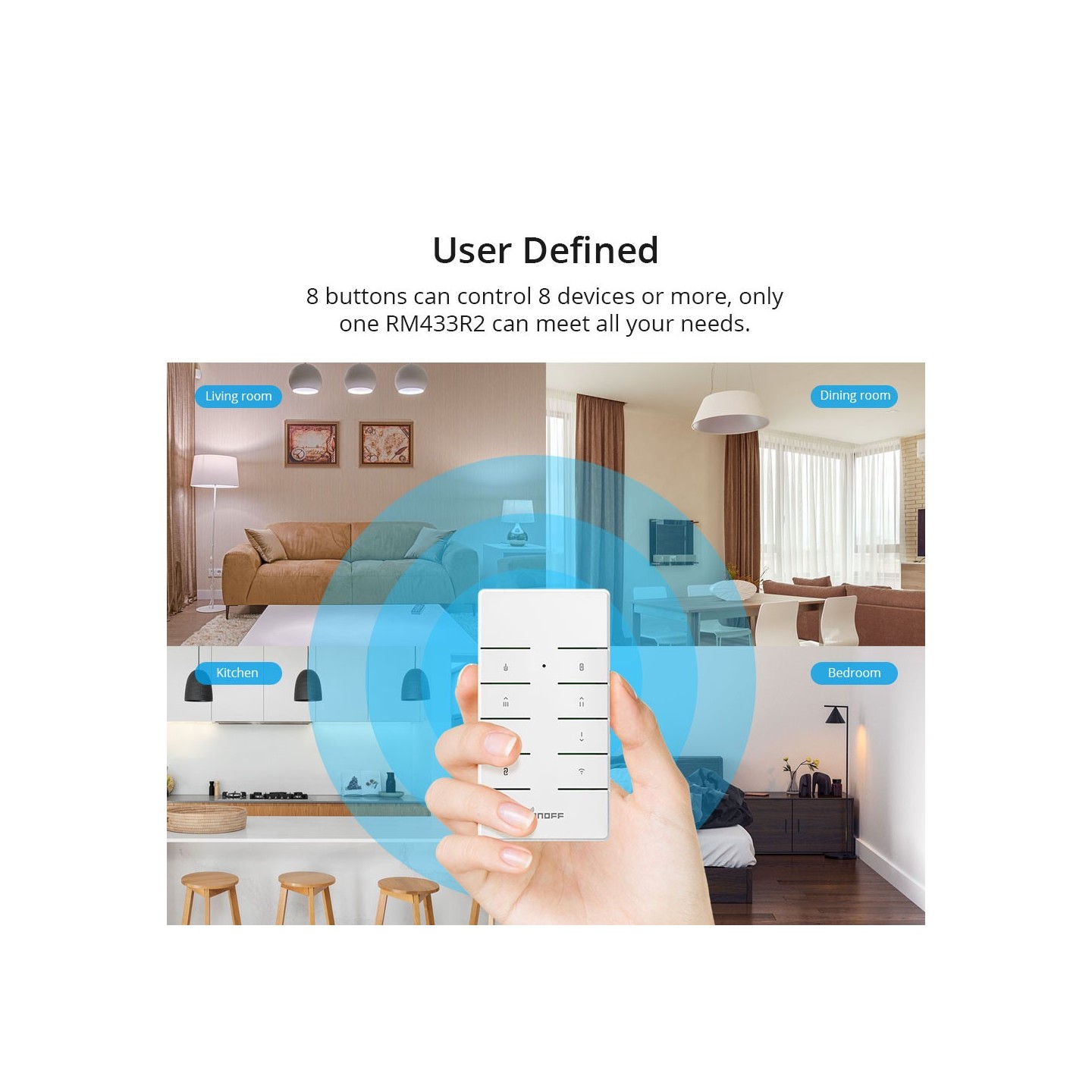 Sonoff Remote For Sonoff RF Devices - RM433R2 - Remote — Buy in Cyprus with Fast Delivery