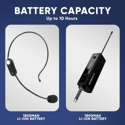 Buy SonicGear Microphone Wireless 2xHeadsets - WMH 100 UL DUAL - Wireless, 2xHea... in Cyprus, Nicosia, Limassol, Larnaka, Pafos