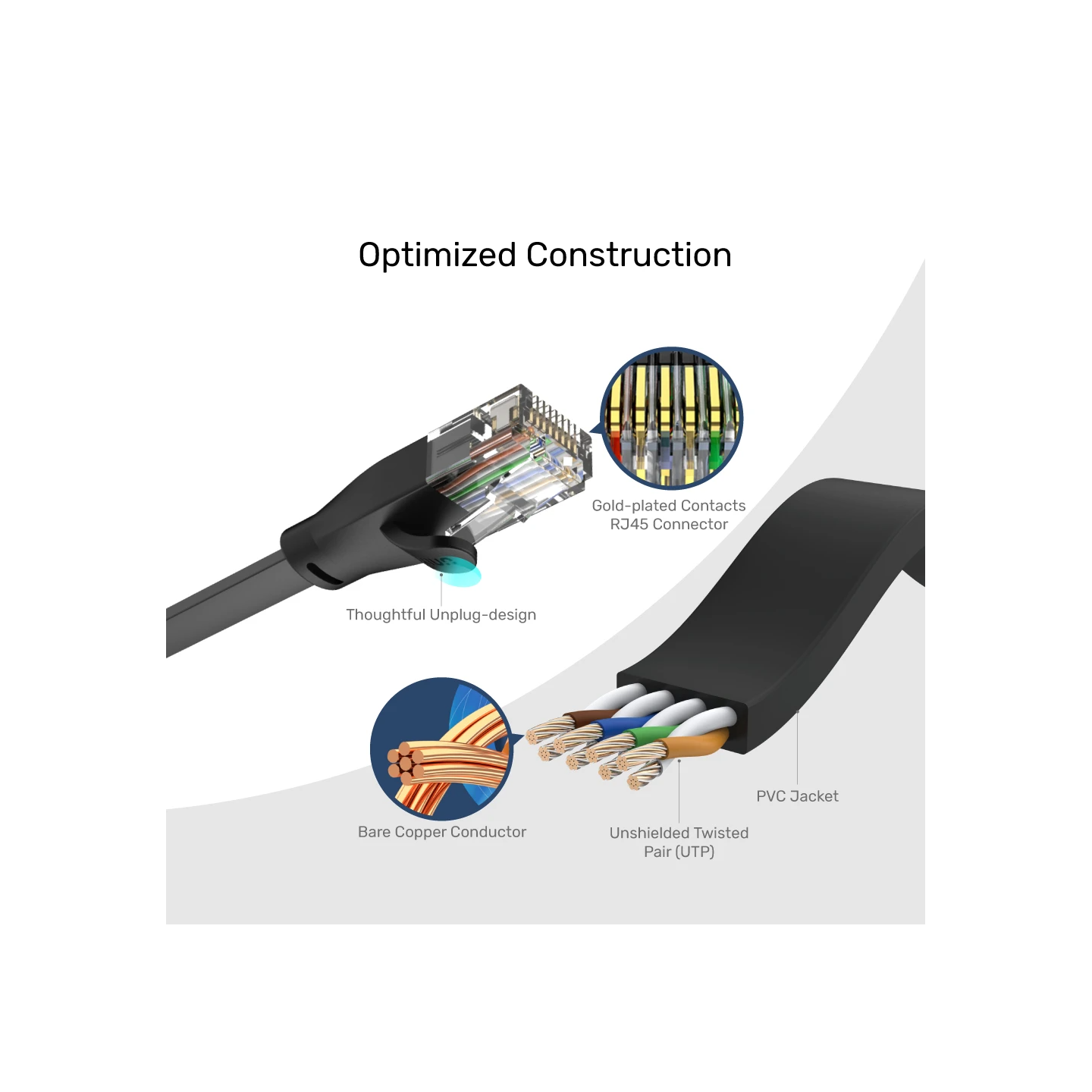 Unitek Flat Patch Cable CAT6 Black 1.0m - C1809GBK - Flat Patch Cable CAT6 Black 1.0m — Buy in Cyprus with Fast Delivery