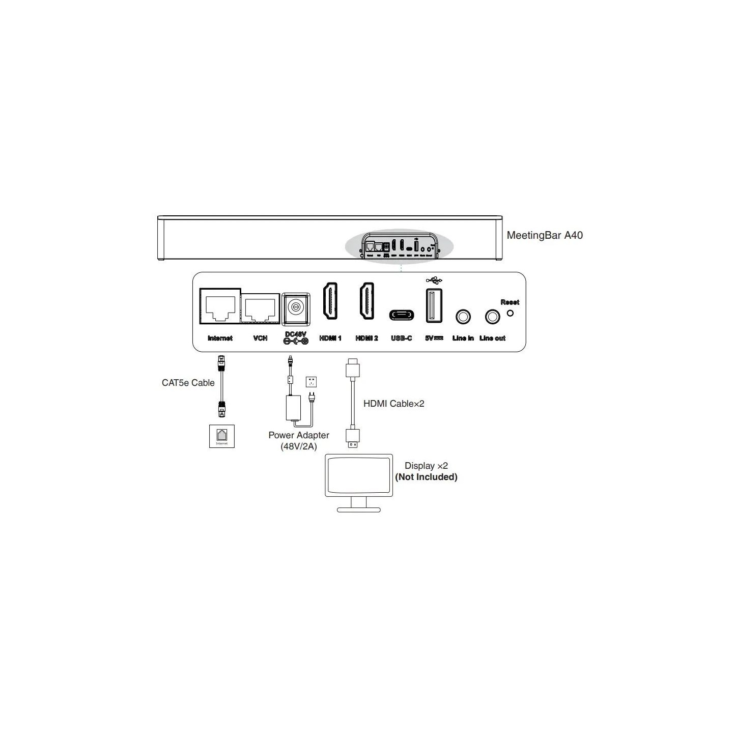 Yealink MeetingBar - A40-031 - MS Teams Room System Android with BYOD & Screen Sharing Support & Touch Console