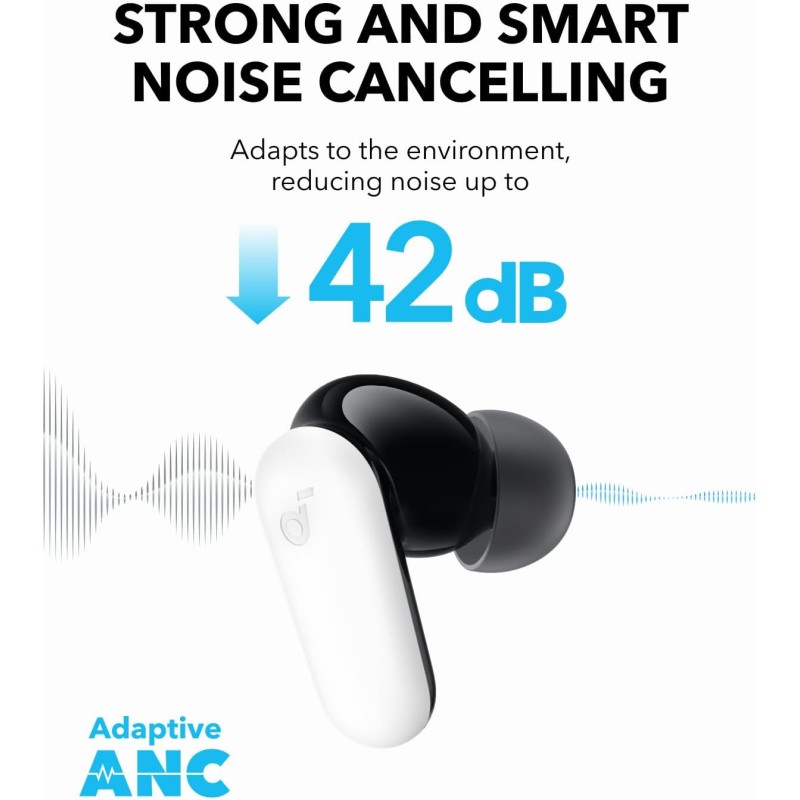 Buy Anker Soundcore TWS Earphones - P30i - White in Cyprus, Nicosia, Limassol, Larnaka, Pafos