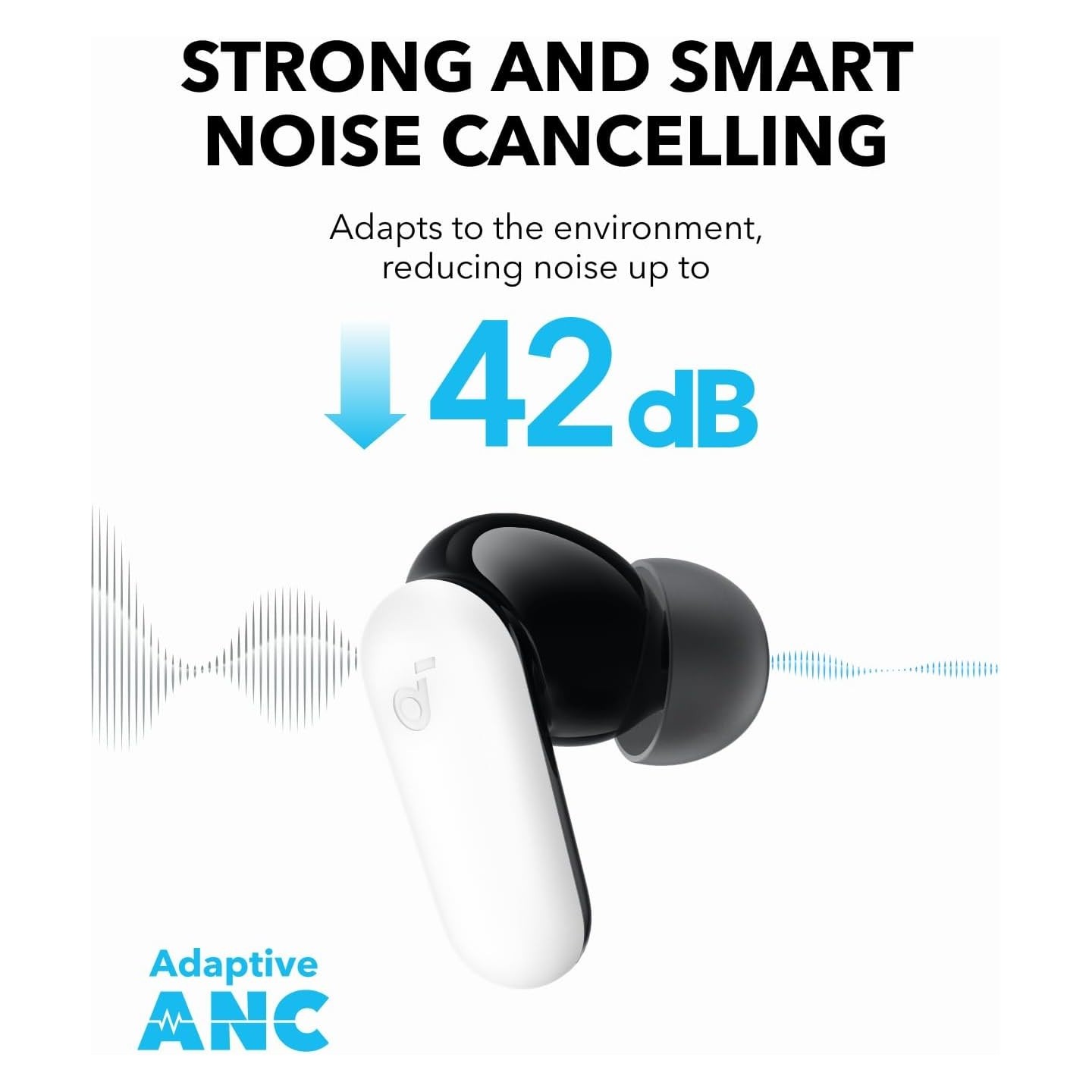 Anker Soundcore TWS Earphones - P30i - White — Buy in Cyprus with Fast Delivery