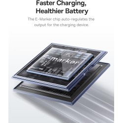 Baseus Tungsten Gold USB-C to USB-C Magnetic 100W Cable 1m (Boxed) — Buy in Cyprus with Fast Delivery