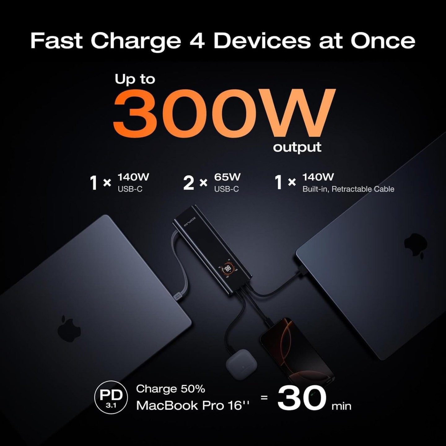 EcoFlow Powerbank - RAPID Pro - Recharge in only 20mins - 27650mAh 300W - 140W Built-in Cable