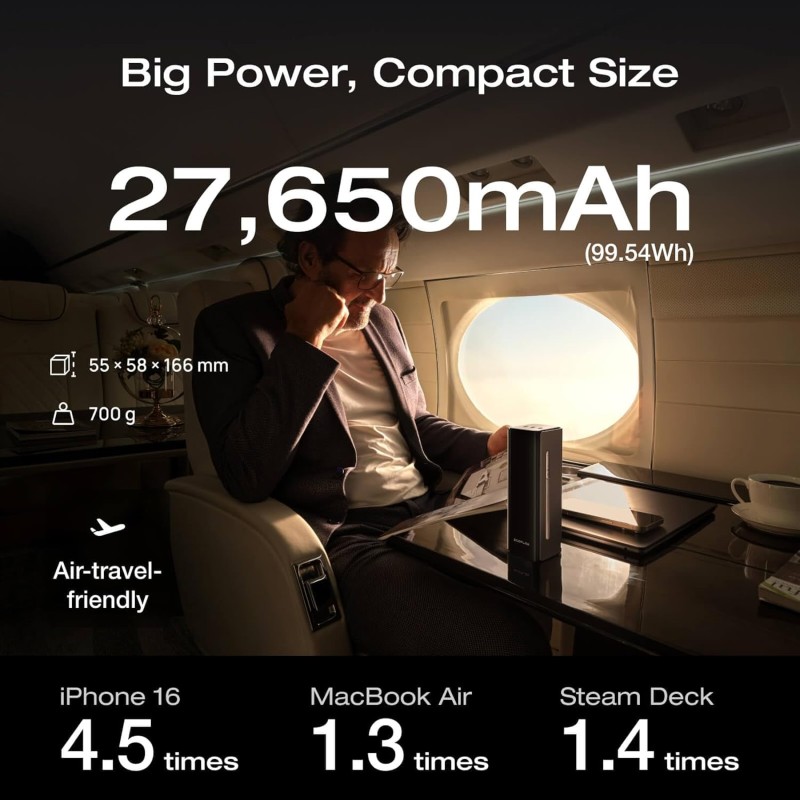 Buy EcoFlow Powerbank - RAPID Pro - Recharge in only 20mins - 27650mAh 300W - 14... in Cyprus, Nicosia, Limassol, Larnaka, Pafos