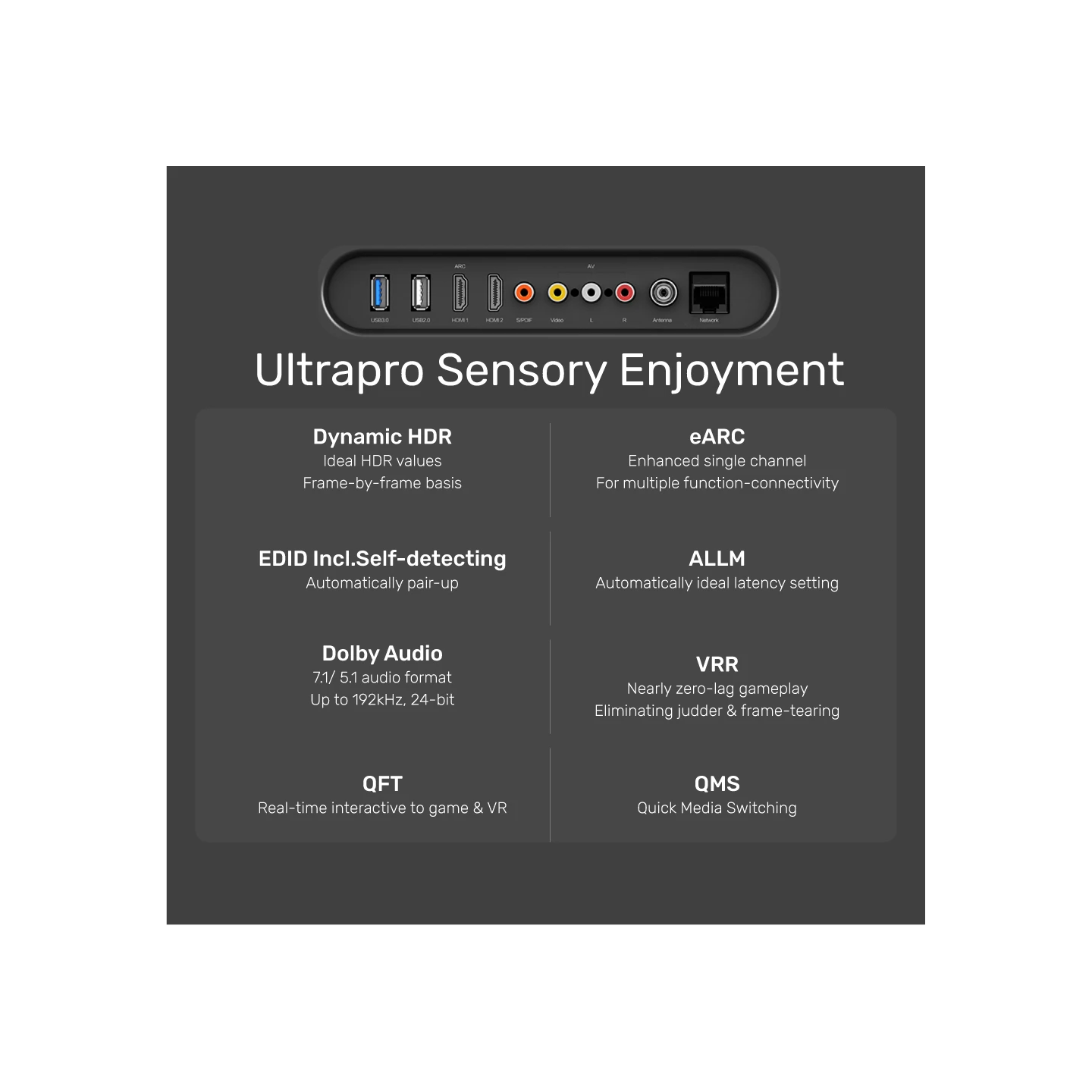 Unitek HDMI 2.1 8K HDR Cable - C138W - 2m Black Grey — Buy in Cyprus with Fast Delivery