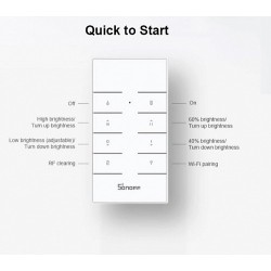 Buy Sonoff Smart Dimmer Switch - D1 - Smart Dimmer Switch with Remote Control in Cyprus, Nicosia, Limassol, Larnaka, Pafos