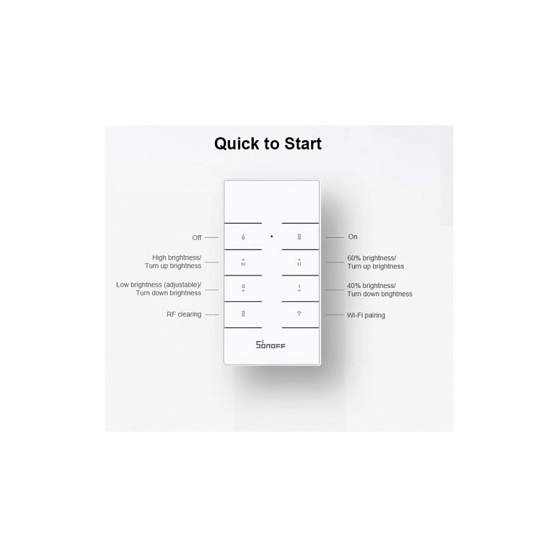 Buy Sonoff Smart Dimmer Switch - D1 - Smart Dimmer Switch with Remote Control in Cyprus, Nicosia, Limassol, Larnaka, Pafos