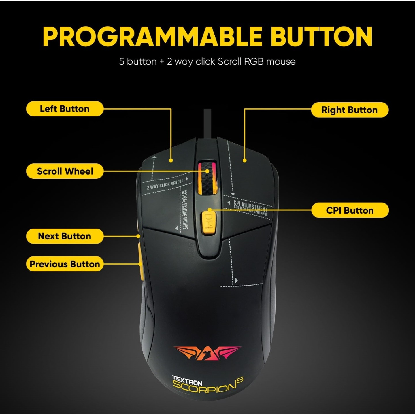 Armaggeddon Scorpion 5 Pro-Gaming Mouse with Free Mousepad (Retail) — Buy in Cyprus with Fast Delivery