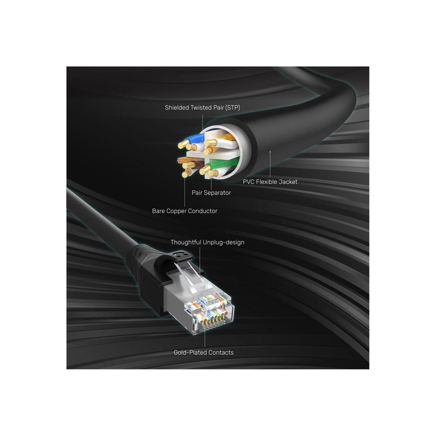 Unitek CAT6 M-F Extension Cable - C1896BK-2M - 2.0m — Buy in Cyprus with Fast Delivery