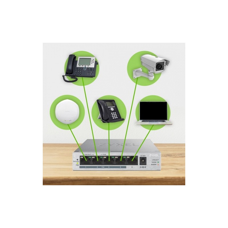 Buy Zyxel Switch PoE Gigabit 4PoE 60W UK Plug - GS1005-HP - PoE Gigabit 4PoE 60W... in Cyprus, Nicosia, Limassol, Larnaka, Pafos