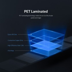 Buy Orico Replacement Panel - SCP2-100 - Portable & Foldable Solar Panel 100W in Cyprus, Nicosia, Limassol, Larnaka, Pafos