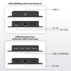 Buy Unitek USB Extender over Ethernet - U1222ABK - 150m 4-Port Hub 5V2A PSU in Cyprus, Nicosia, Limassol, Larnaka, Pafos
