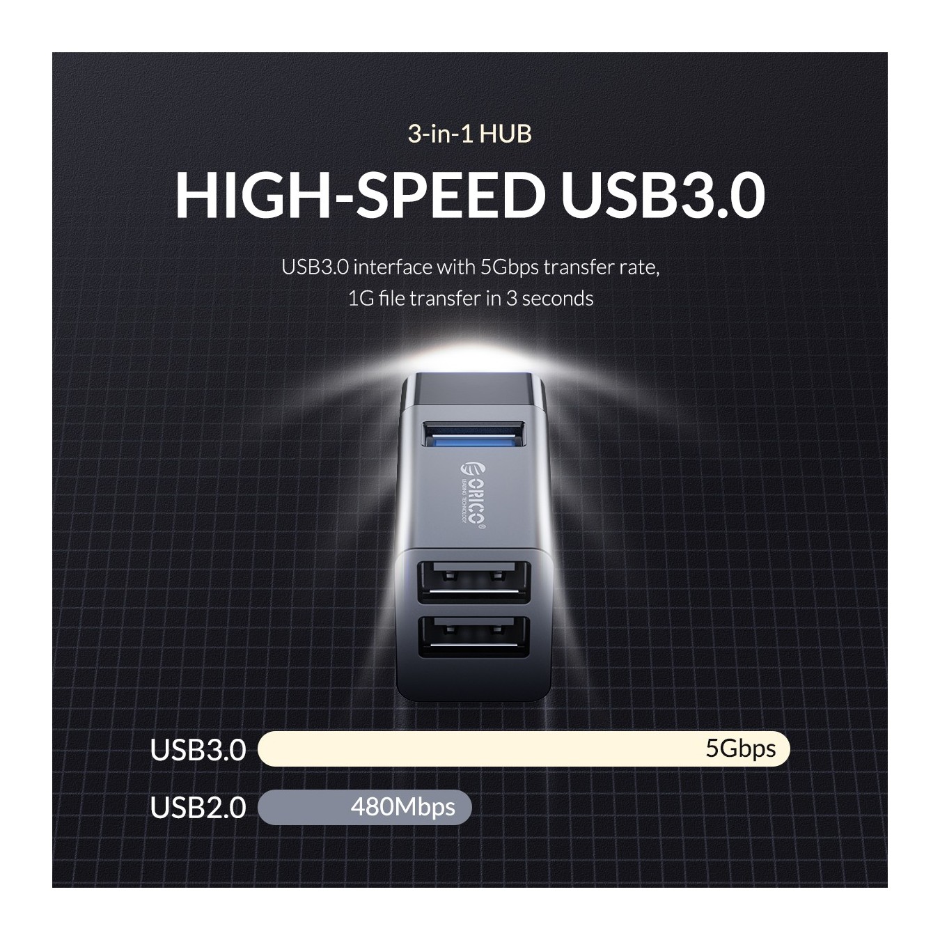 Orico MINI-U32 3-Port USB Hub 5Gbps – USB-A | Armenius Store