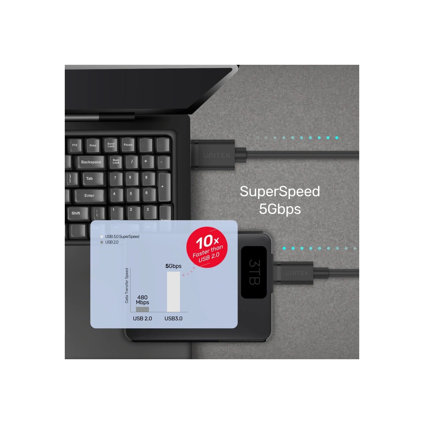 Unitek C14103BK-1.5M USB-C to USB-A 3.0 Cable 1.5m (Boxed) — Buy in Cyprus with Fast Delivery