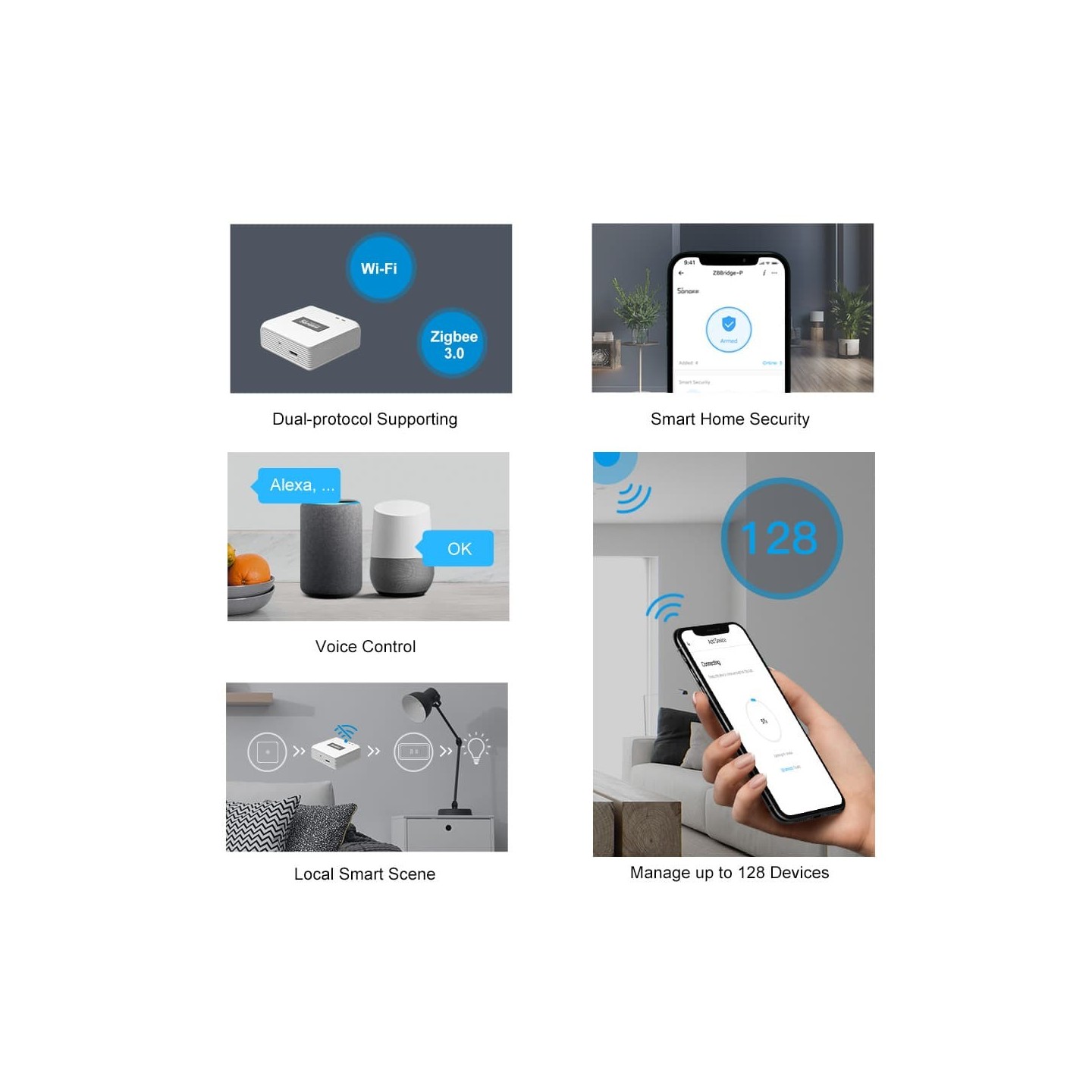 Sonoff Zigbee Bridge Hub Pro - Zigbee Bridge Hub Pro — Buy in Cyprus with Fast Delivery