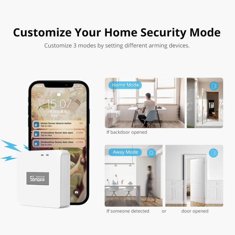 Buy Sonoff Zigbee Bridge Hub Pro - Zigbee Bridge Hub Pro in Cyprus, Nicosia, Limassol, Larnaka, Pafos
