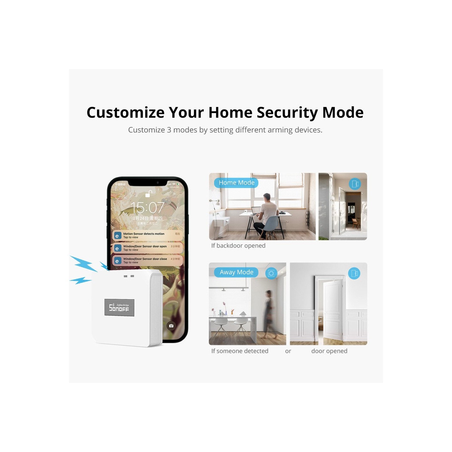 Sonoff Zigbee Bridge Hub Pro - Zigbee Bridge Hub Pro — Buy in Cyprus with Fast Delivery