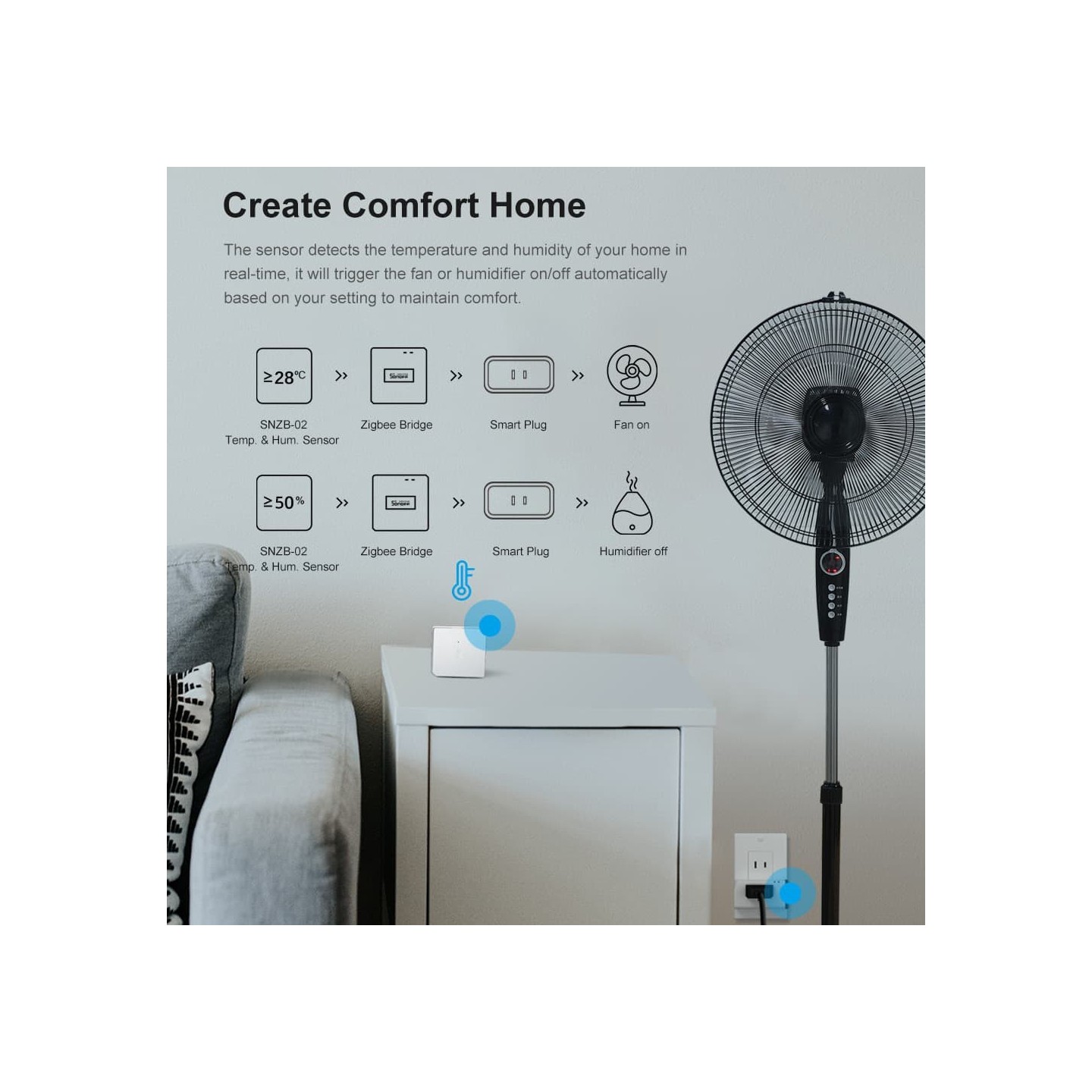 Sonoff Zigbee Bridge Hub Pro - Zigbee Bridge Hub Pro — Buy in Cyprus with Fast Delivery