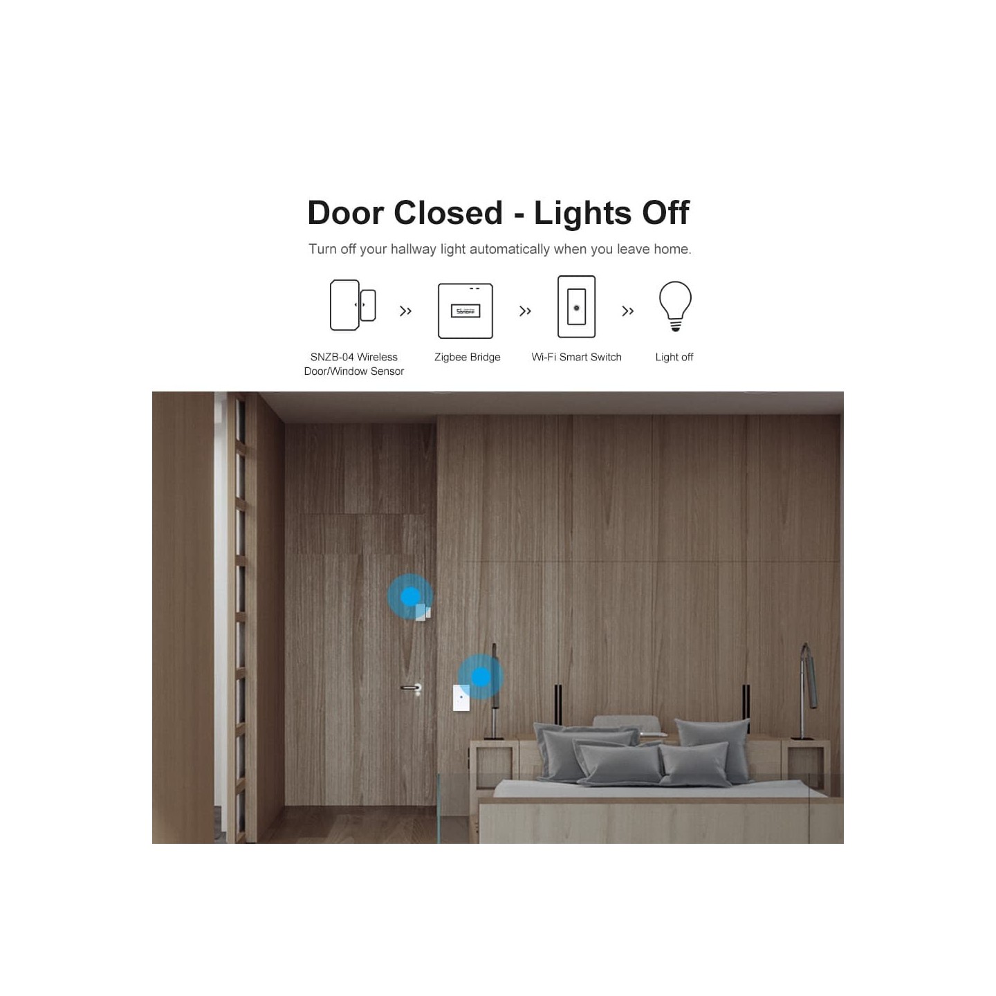 Sonoff Zigbee Bridge Hub Pro - Zigbee Bridge Hub Pro — Buy in Cyprus with Fast Delivery