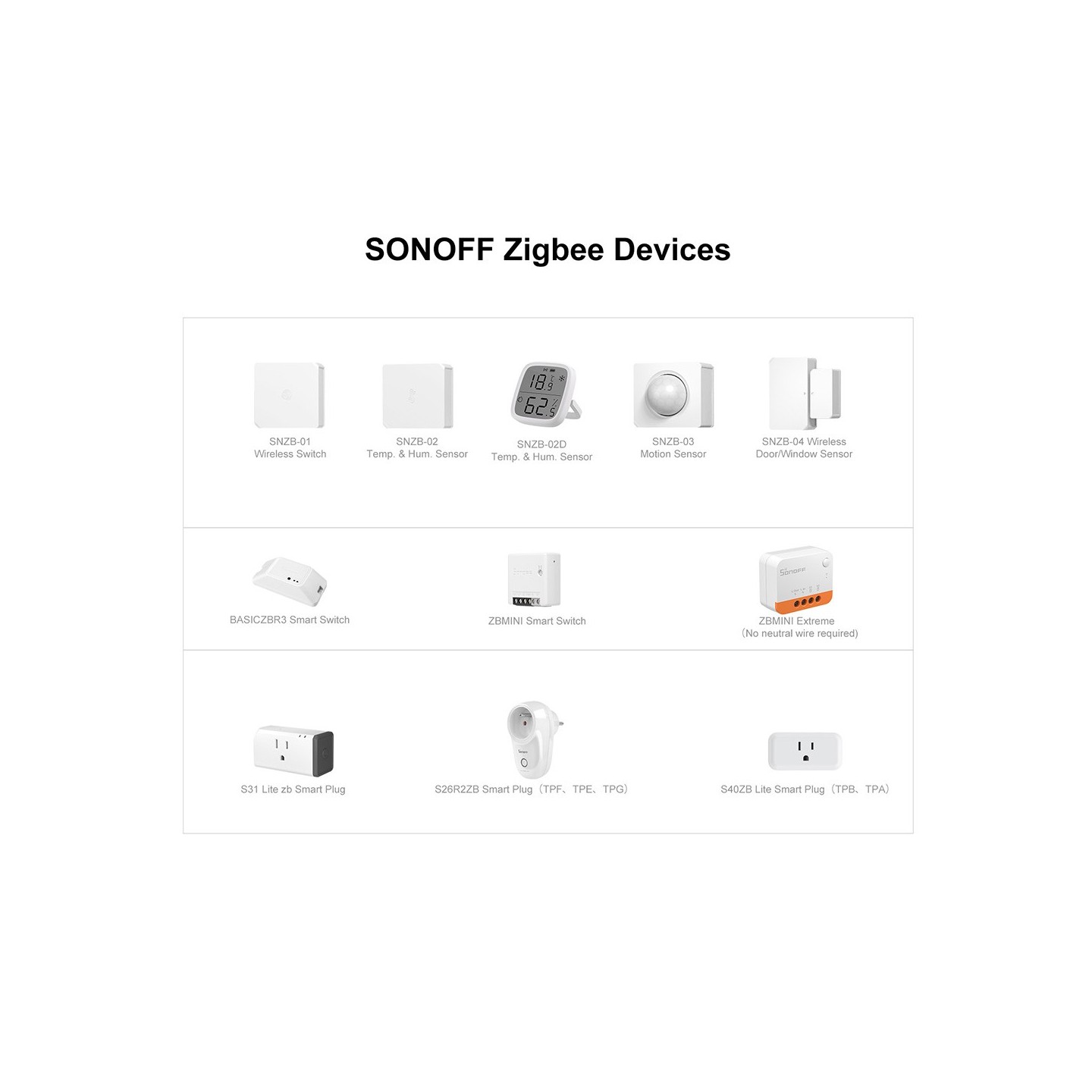 Sonoff Zigbee Bridge Hub Pro - Zigbee Bridge Hub Pro — Buy in Cyprus with Fast Delivery