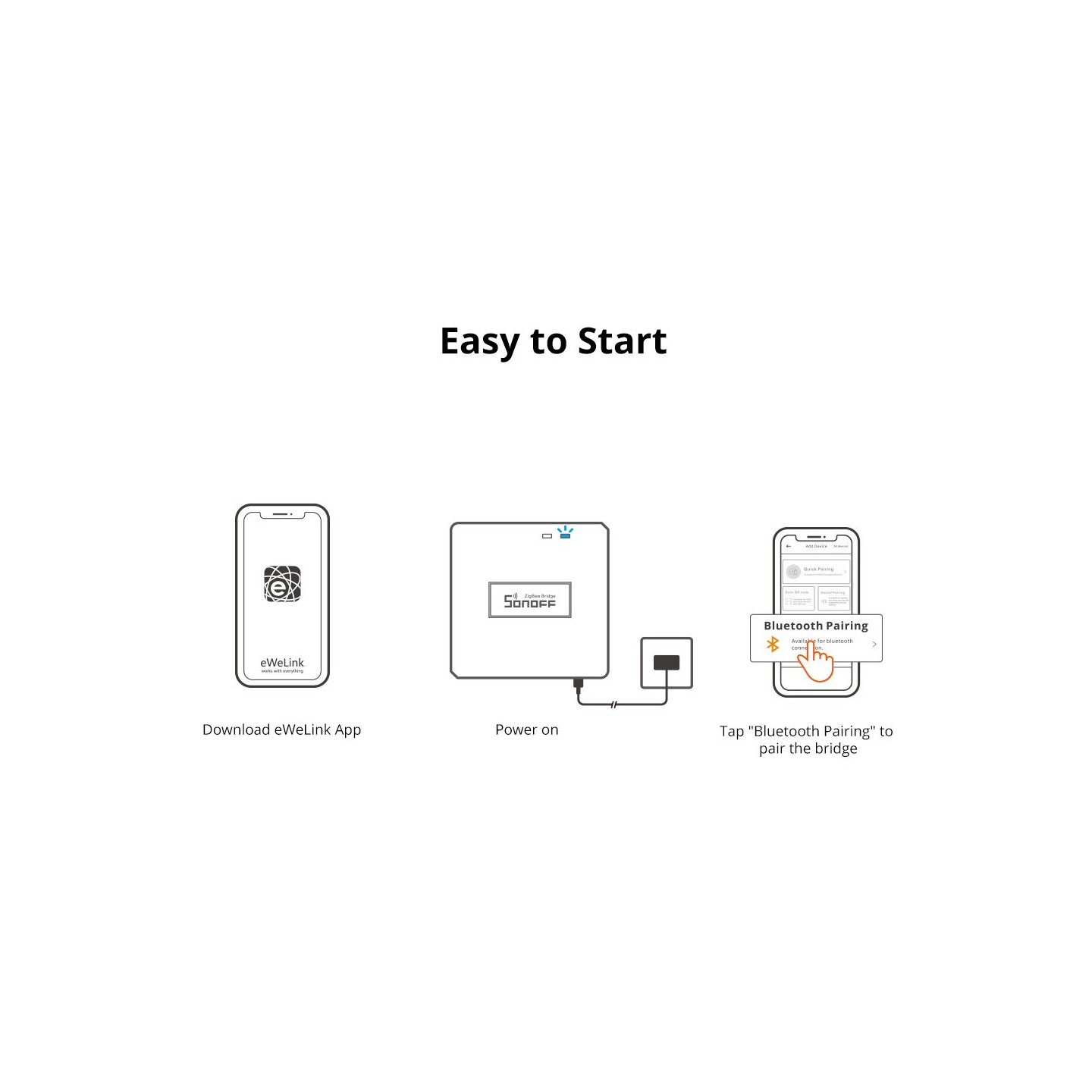 Sonoff Zigbee Bridge Hub Pro - Zigbee Bridge Hub Pro — Buy in Cyprus with Fast Delivery