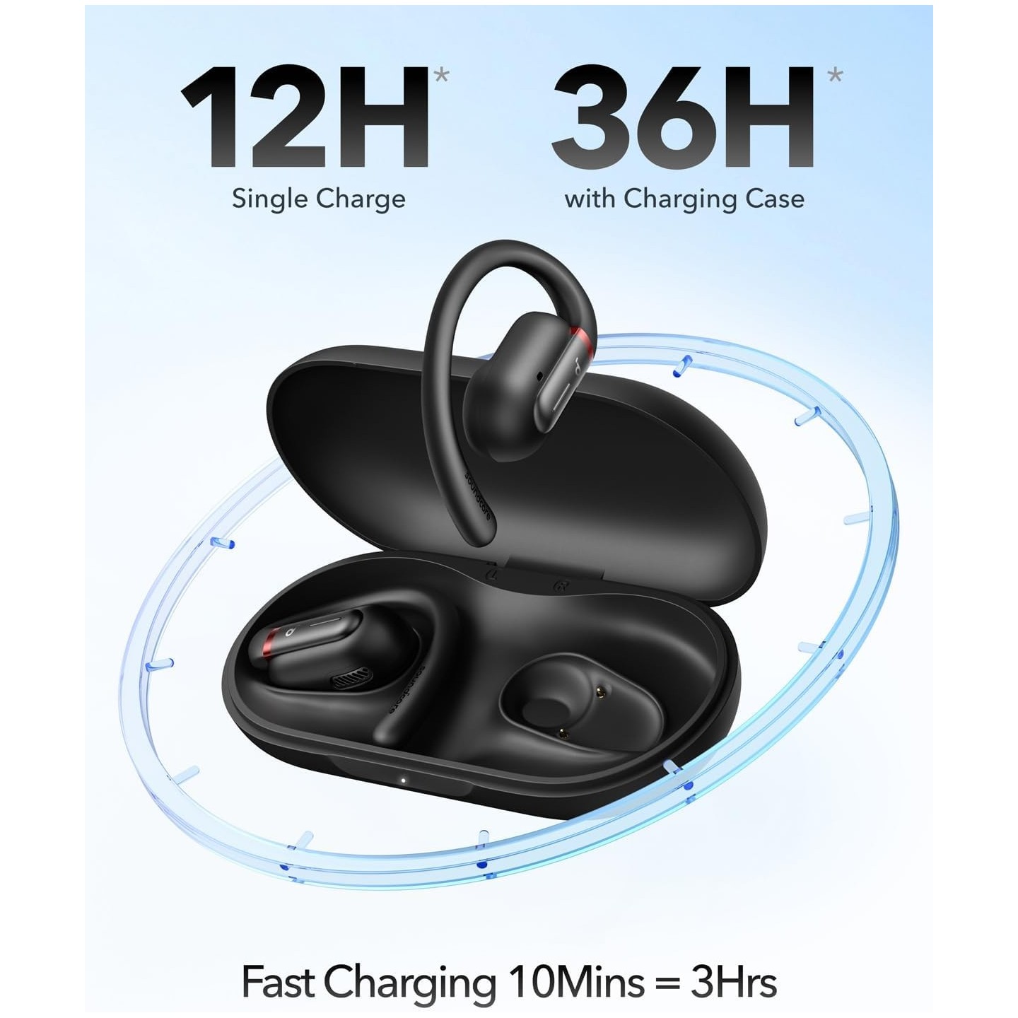 Anker Soundcore TWS Earphones - V30i - Open Air — Buy in Cyprus with Fast Delivery