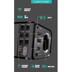 Buy SonicGear Soundbar - BT-5500 - 160W Soundbar with Wireless SubWoofer BT-USB-... in Cyprus, Nicosia, Limassol, Larnaka, Pafos