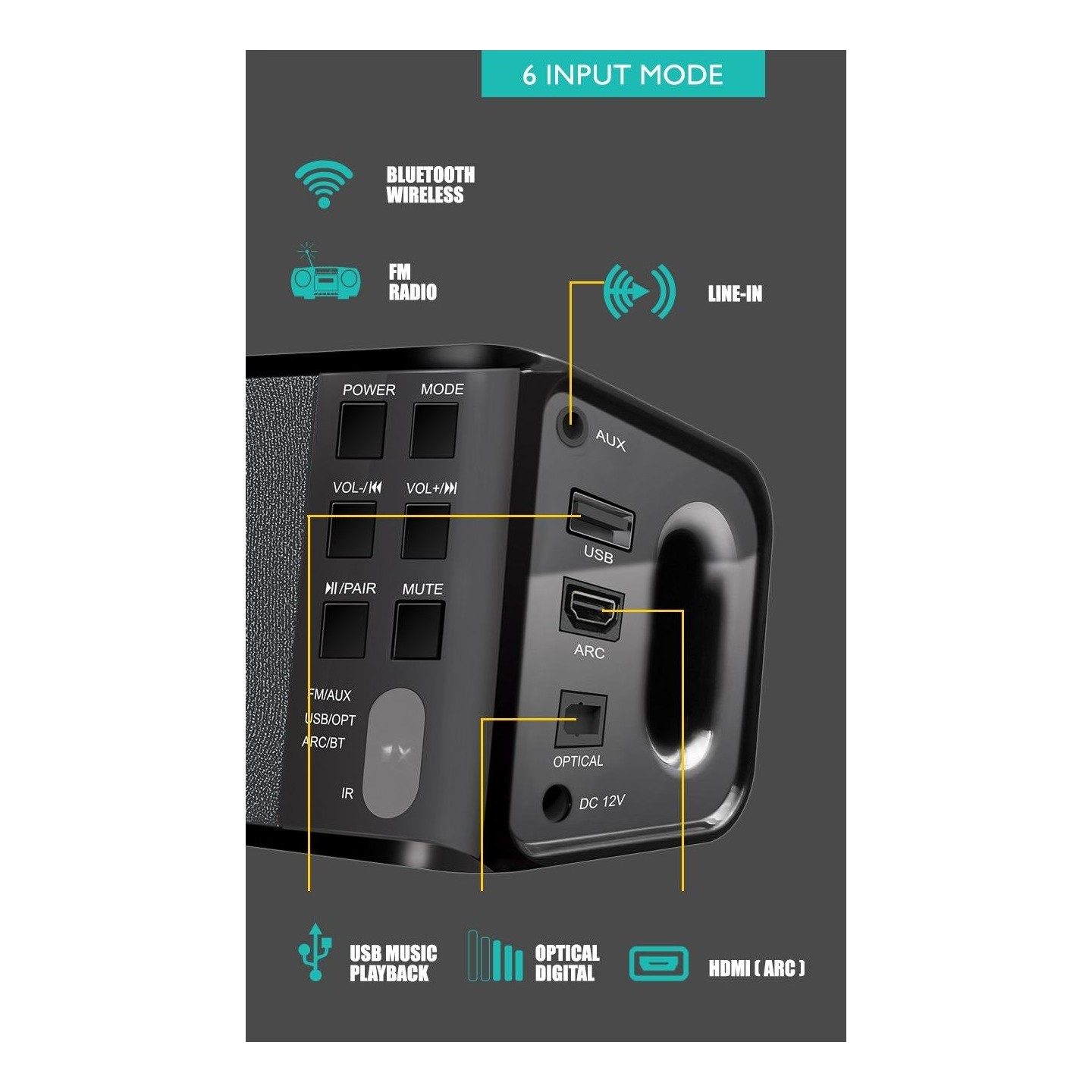 SonicGear Soundbar - BT-5500 - 160W Soundbar with Wireless SubWoofer BT-USB-FM-HDMI — Buy in Cyprus with Fast Delivery