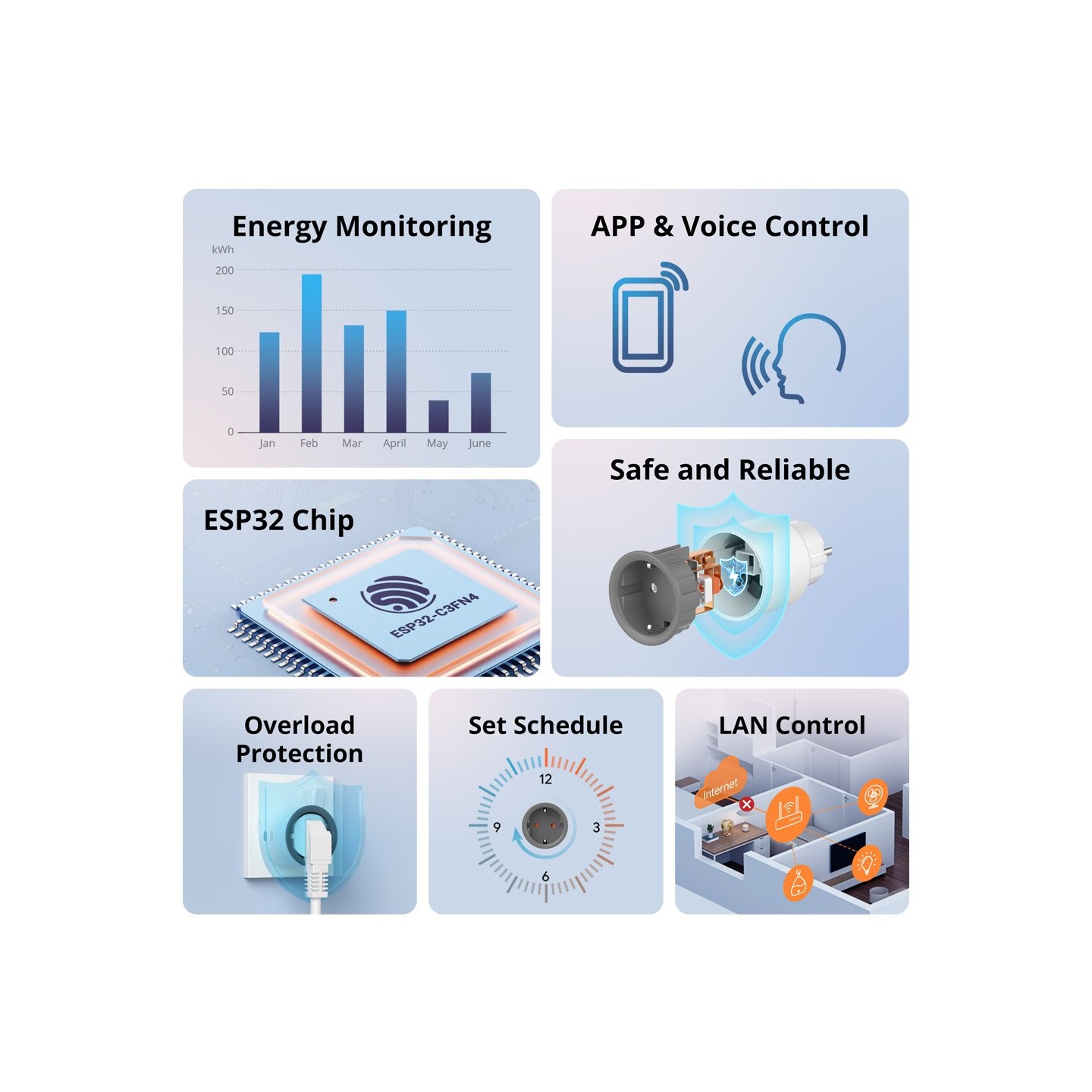 Sonoff WiFi Smart Plug - S60 - UK — Buy in Cyprus with Fast Delivery