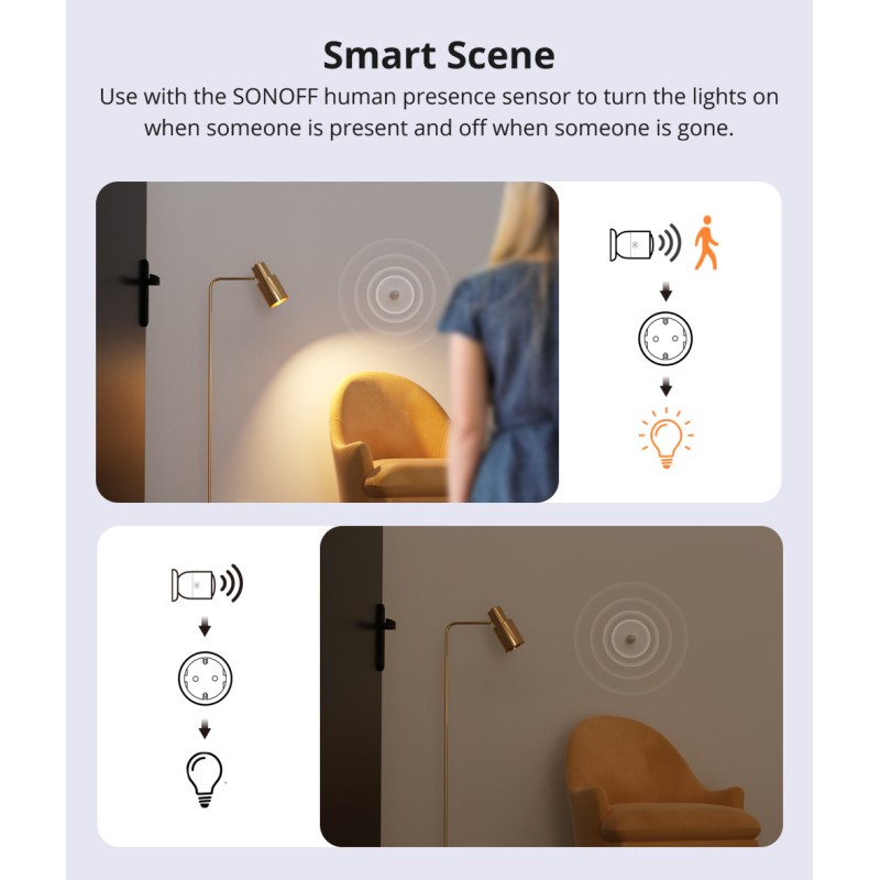 Buy Sonoff WiFi Smart Plug - S60 - UK in Cyprus, Nicosia, Limassol, Larnaka, Pafos