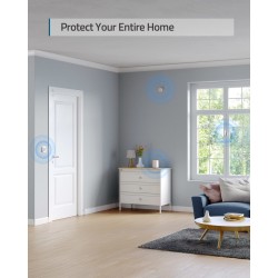 Buy Anker Eufy - 5piece Apartment Alarm Security Kit in Cyprus, Nicosia, Limassol, Larnaka, Pafos
