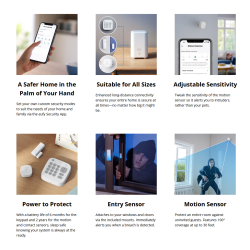 Buy Anker Eufy - 5piece Apartment Alarm Security Kit in Cyprus, Nicosia, Limassol, Larnaka, Pafos