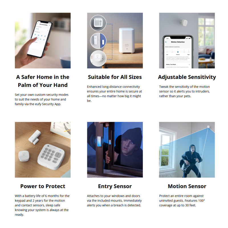 Buy Anker Eufy - 5piece Apartment Alarm Security Kit in Cyprus, Nicosia, Limassol, Larnaka, Pafos