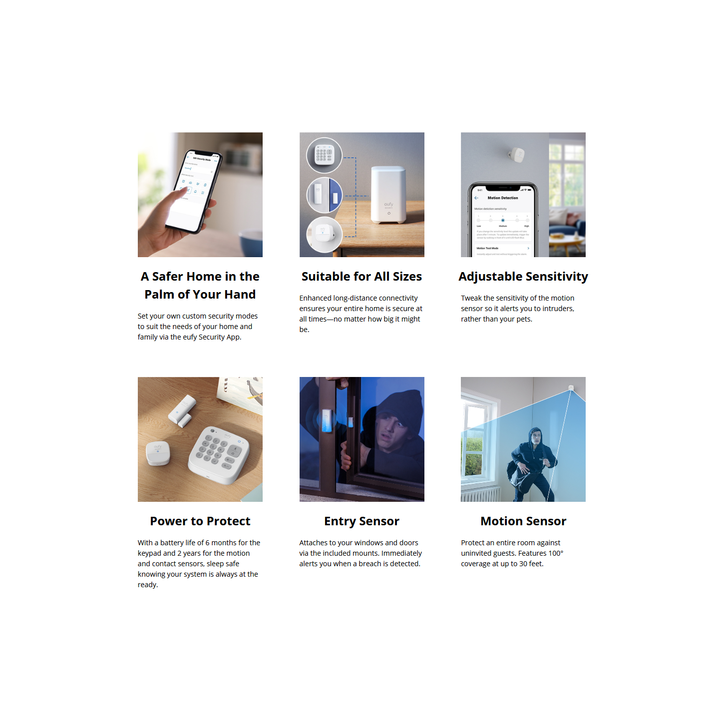 Anker Eufy - 5piece Apartment Alarm Security Kit — Buy in Cyprus with Fast Delivery